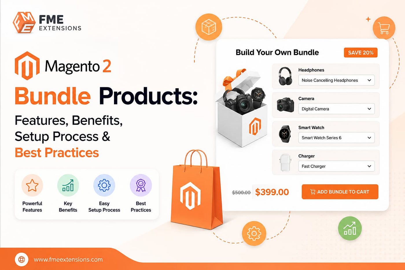 Magento 2 Bundle Products: Features, Benefits, Setup Process & Best Practices