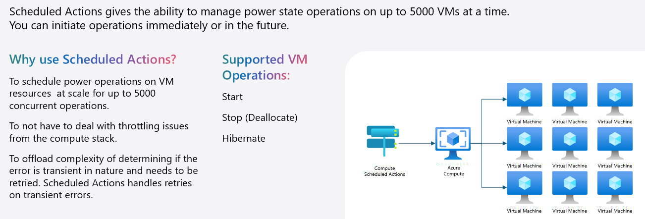 Massive Scale Infrastructure on Azure: What's new across