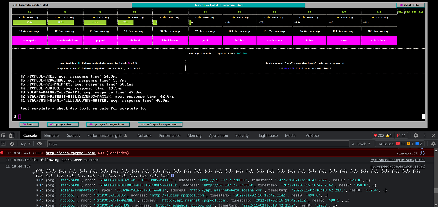 Latency Testing Solana RPC APIs Providers | by Shelby Jenkins | Medium
