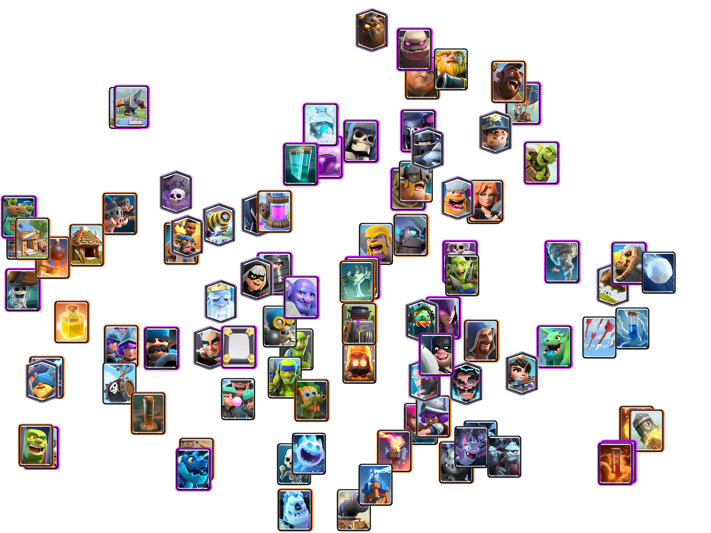 Card Similarities in Clash Royal. learned representation in the style of… |  by Evan Pu | Medium