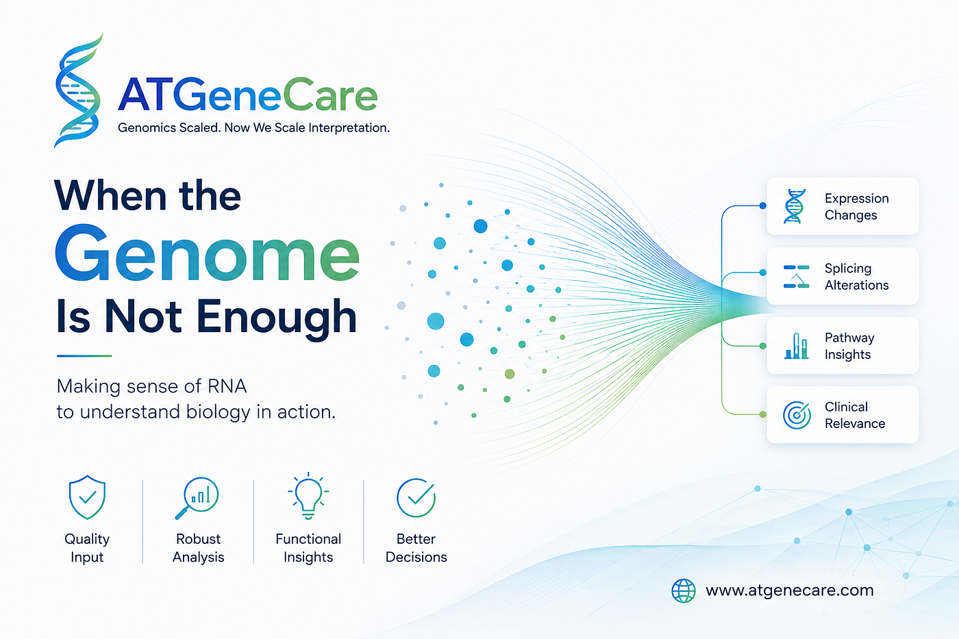 Listening to the Transcriptome: Finding Answers Beyond DNA