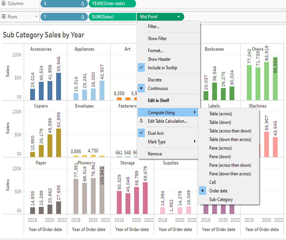 Create a Trellis Chart in tableau using simple calculations to show a nice  high-level view. | by Sphyzee Analytics | Medium