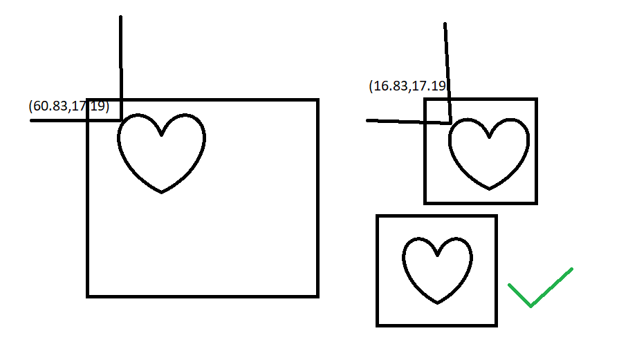 ShapeableView in Jetpack Compose. Part 1