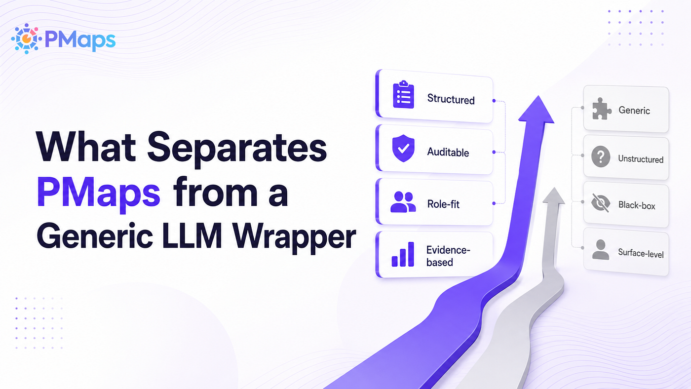 The Psycholinguistic Layer: What Separates PMaps from a Generic LLM Wrapper