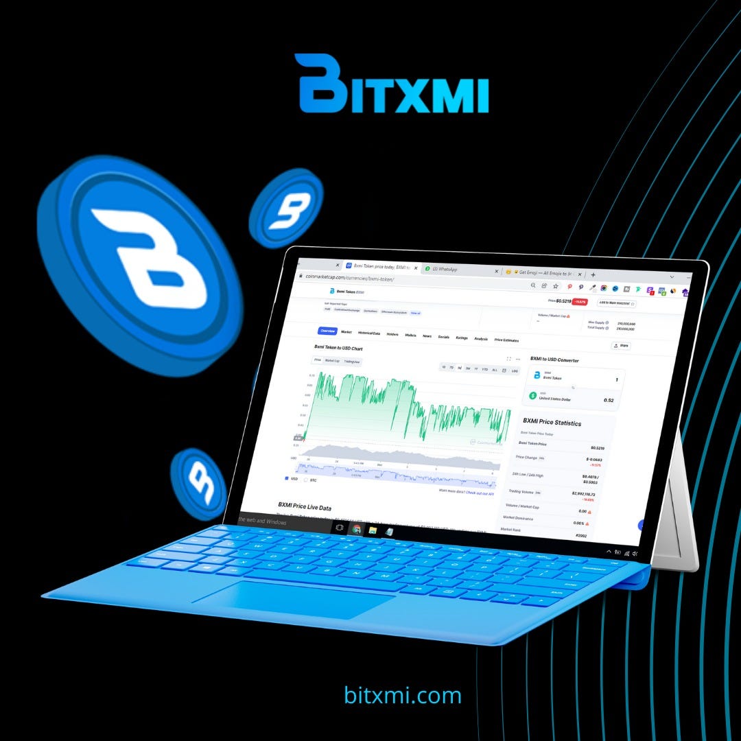 8 Reasons Why You Need To Trade With Bitxmi Exchange. | by Bitxmi_blog |  Coinmonks | Medium