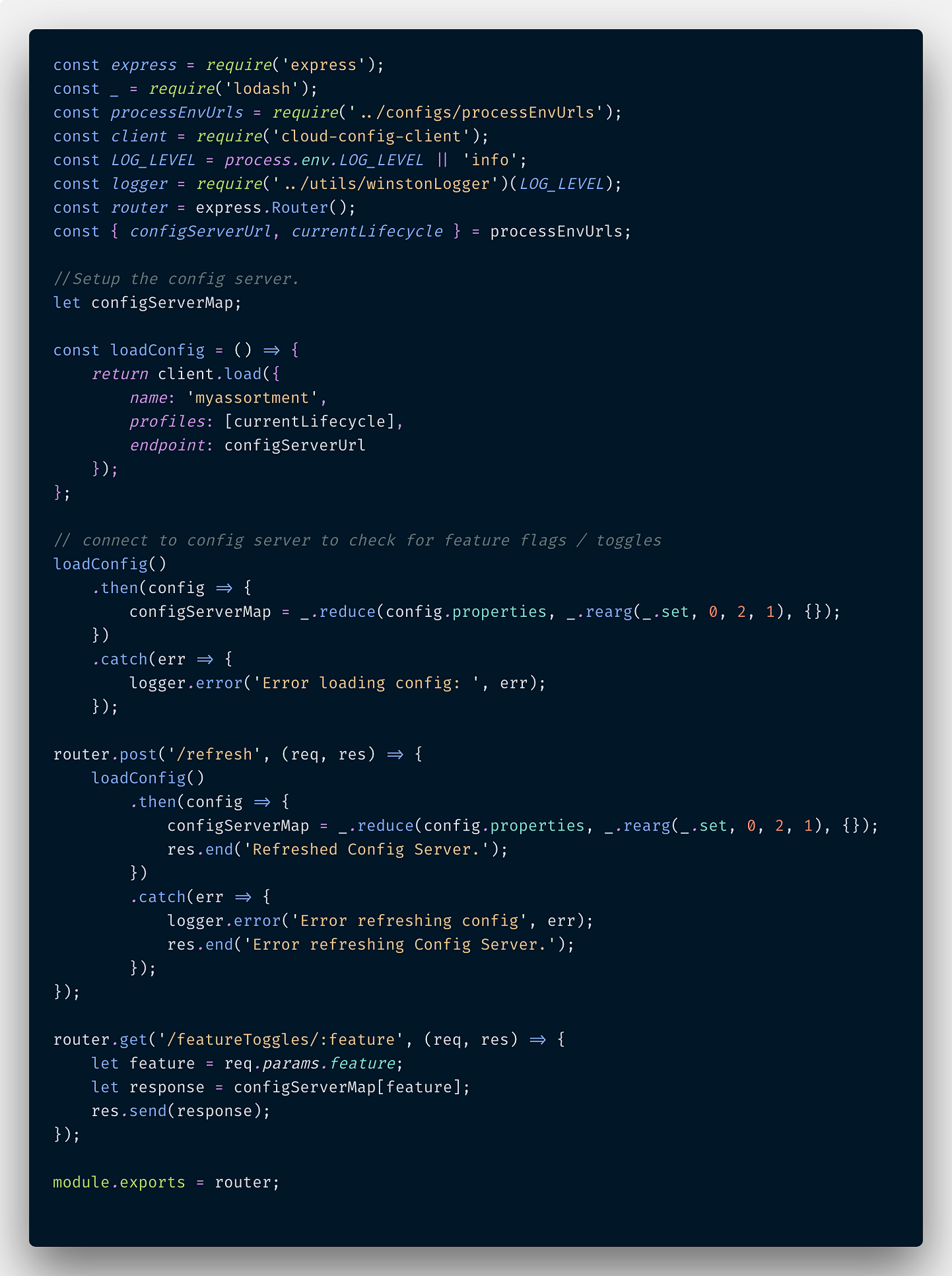 Update Feature Toggles in a React App without Redeploying | by Paige  Niedringhaus | ITNEXT