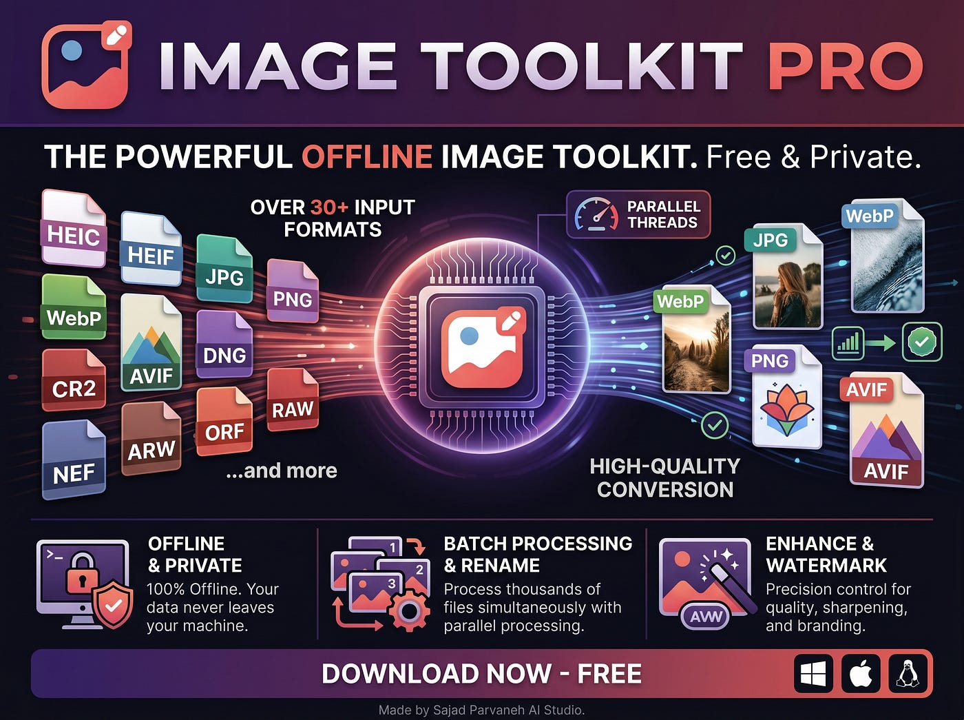Why I Built Image Toolkit Pro