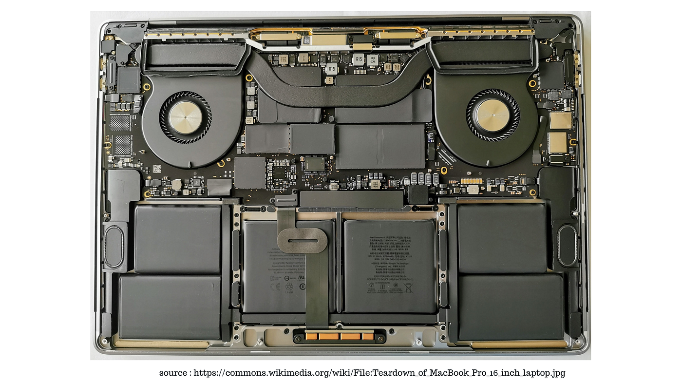 Is the Speaker Better on 16 Inch Macbook Pro: Ultimate Sound Test
