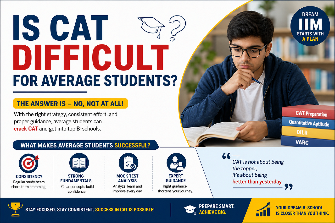 Is CAT Difficult for Average Students?