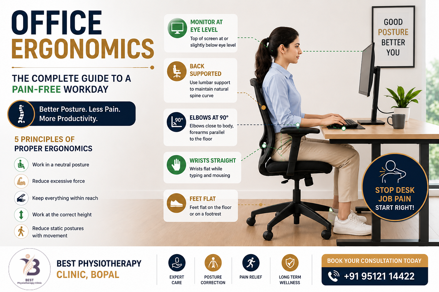 Office Ergonomics: The Complete Guide to a Pain-Free Workday