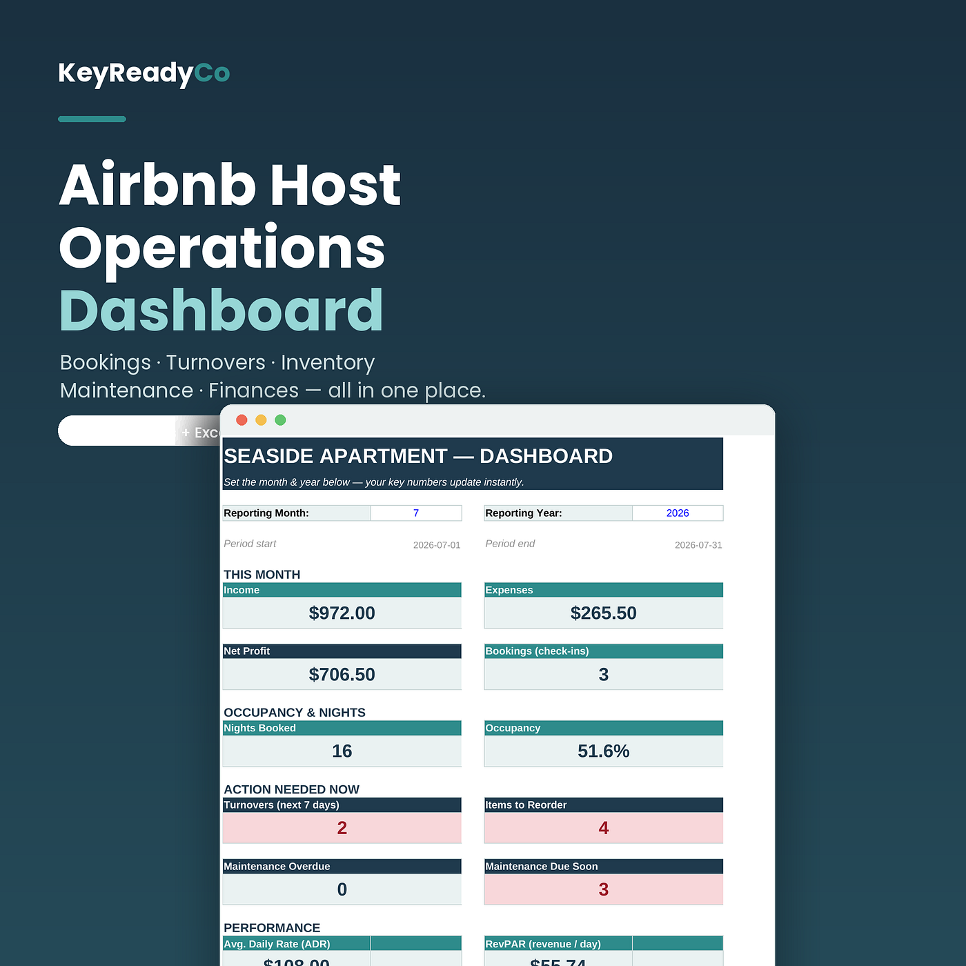 From Chaos to Control: Why Every Airbnb Host Needs an Operations Dashboard