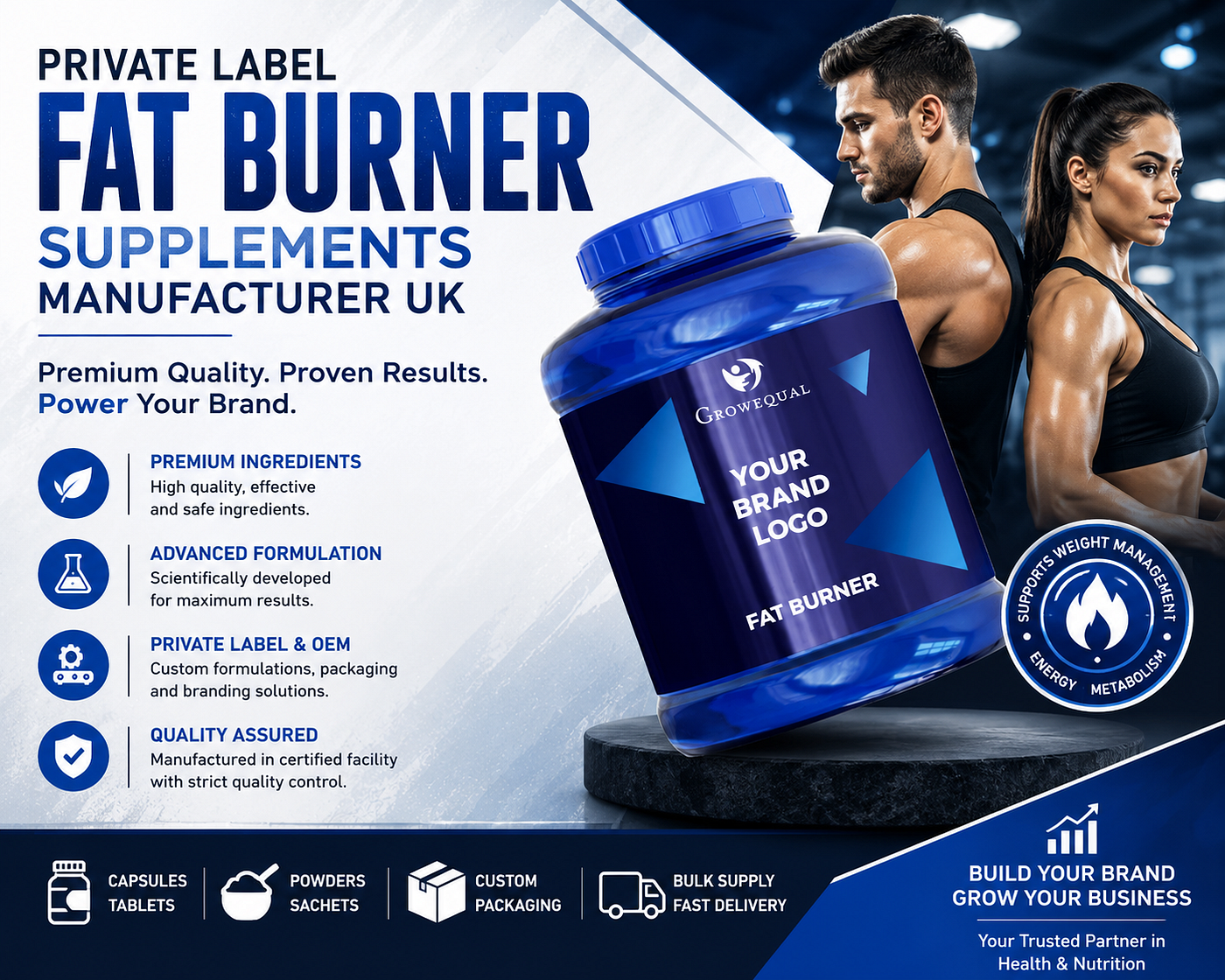 Private Label Fat Burner Supplements Manufacturer UK