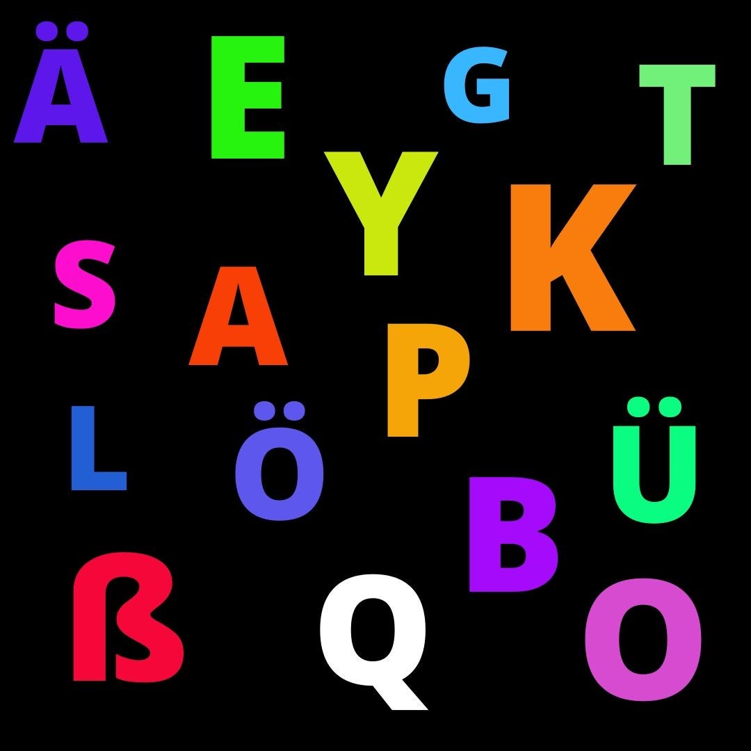 How To Pronounce Alphabets In German Buchstabieren With Kick Start How to pronounce alphabets in german buchstabieren with kick start