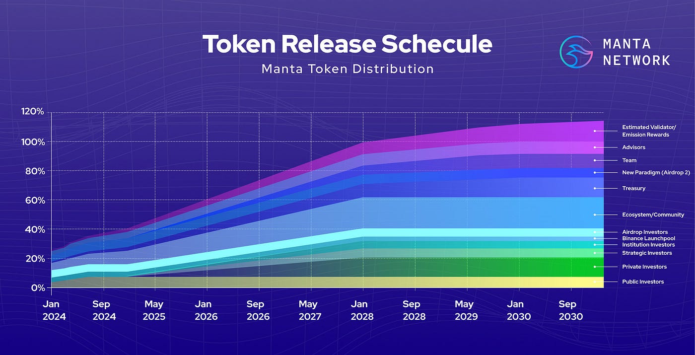 https://miro.medium.com/v2/resize:fit:1400/1*vcJYlYiJk8rz_NBX5Ph65g.jpeg