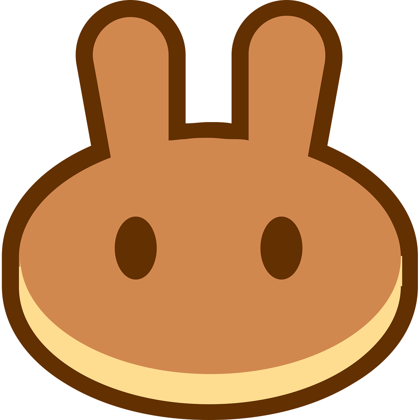 The Rise of PancakeSwap: An Automated Market Maker on Binance Smart Chain |  by Vontarius Falls | Medium