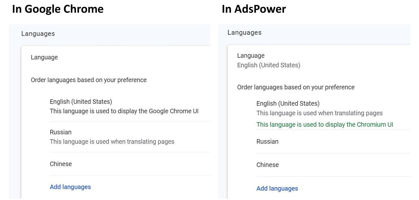 Купить Аккаунт Google Usa