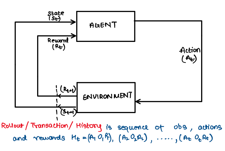 コンピュータ・IT Reinforcement Learning Quantum compiling by deep reinforcement learning