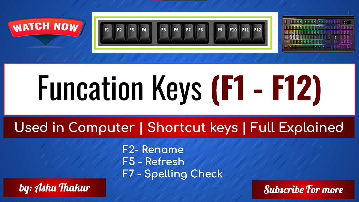 Function Keys Explained (F1 to F12) | Complete Keyboard Shortcut Guide for Beginners
