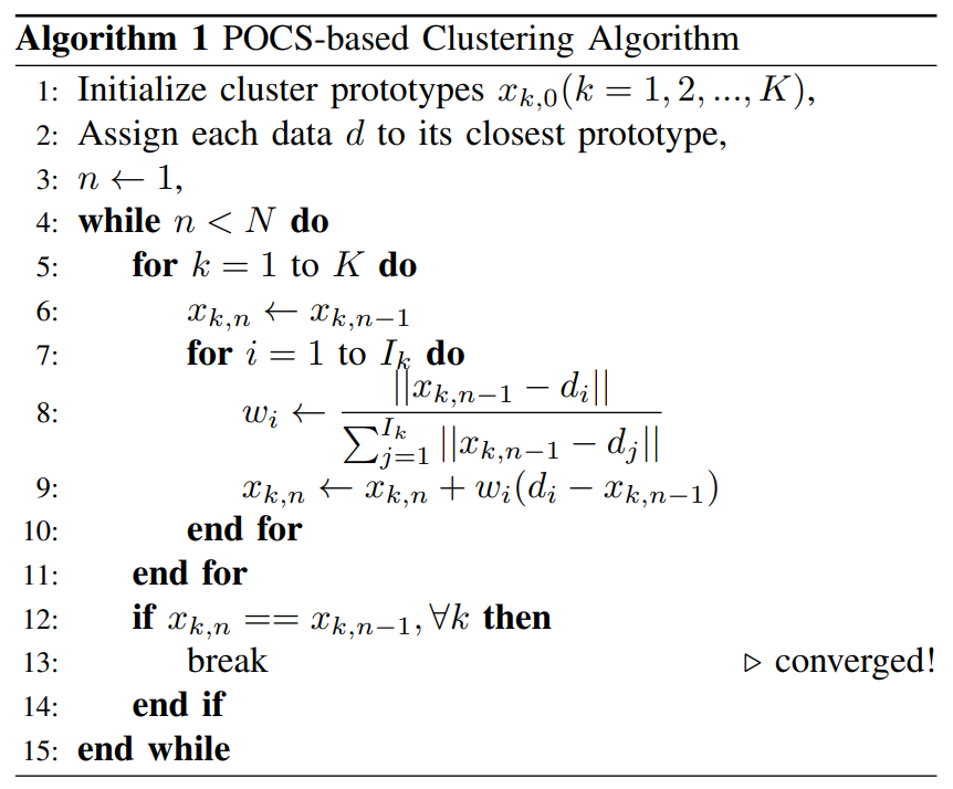 POCS-based Clustering Algorithm Explained | by LA Tran | Towards Data  Science