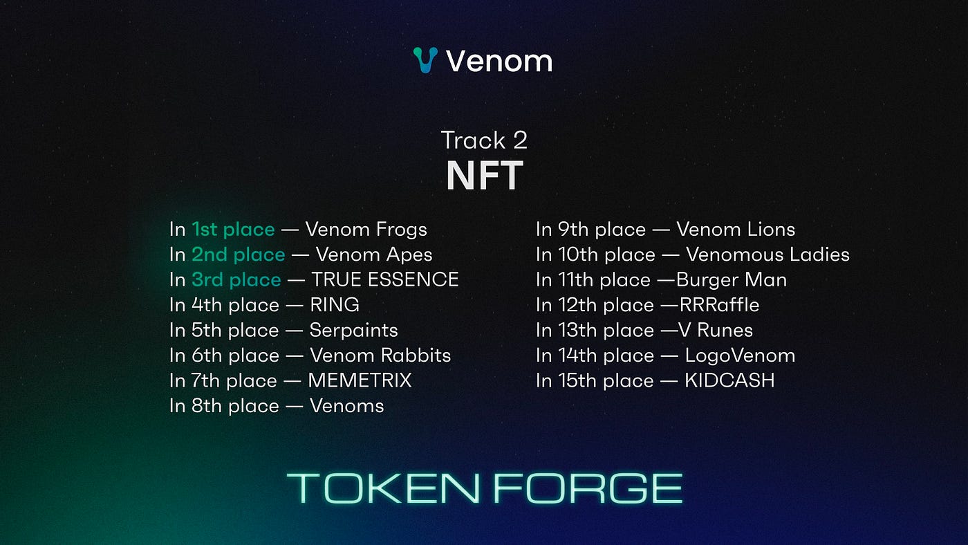 Venom 2024 Year-End Recap. As 2024 draws to a close, we reflect on… | by  Venom Foundation | Medium