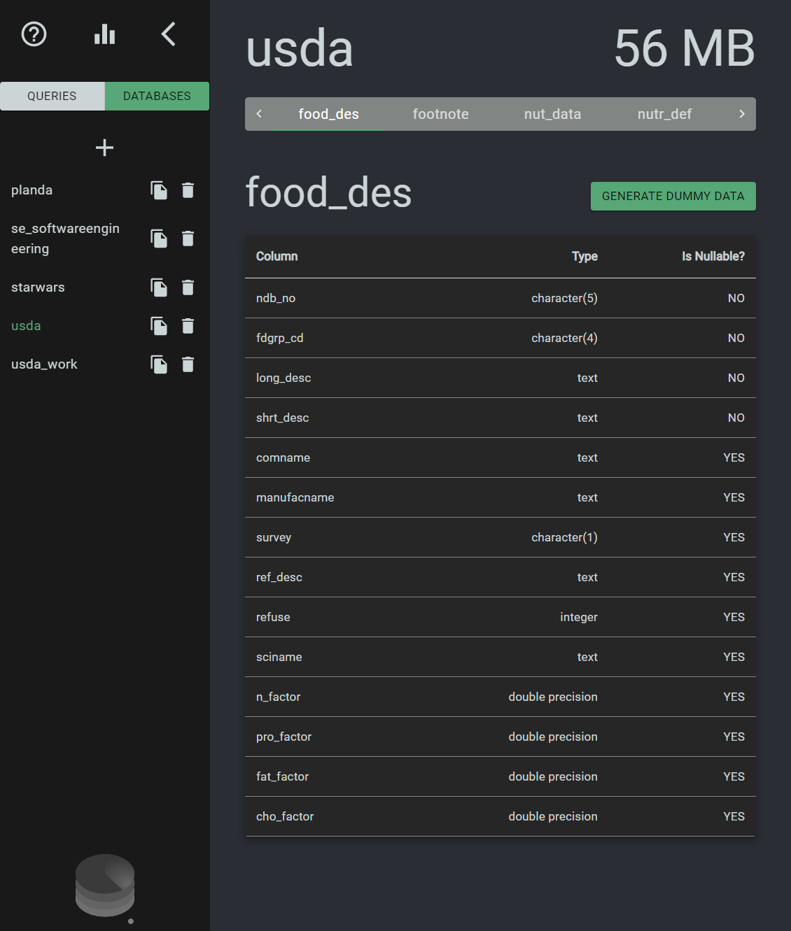 How To Use Indexes To Optimize PostgreSQL Queries By, 55 OFF