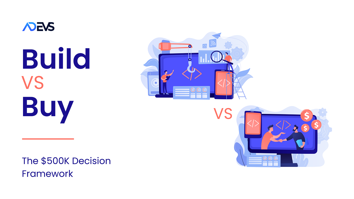 Build vs Buy: Deciding When You Need Custom Software