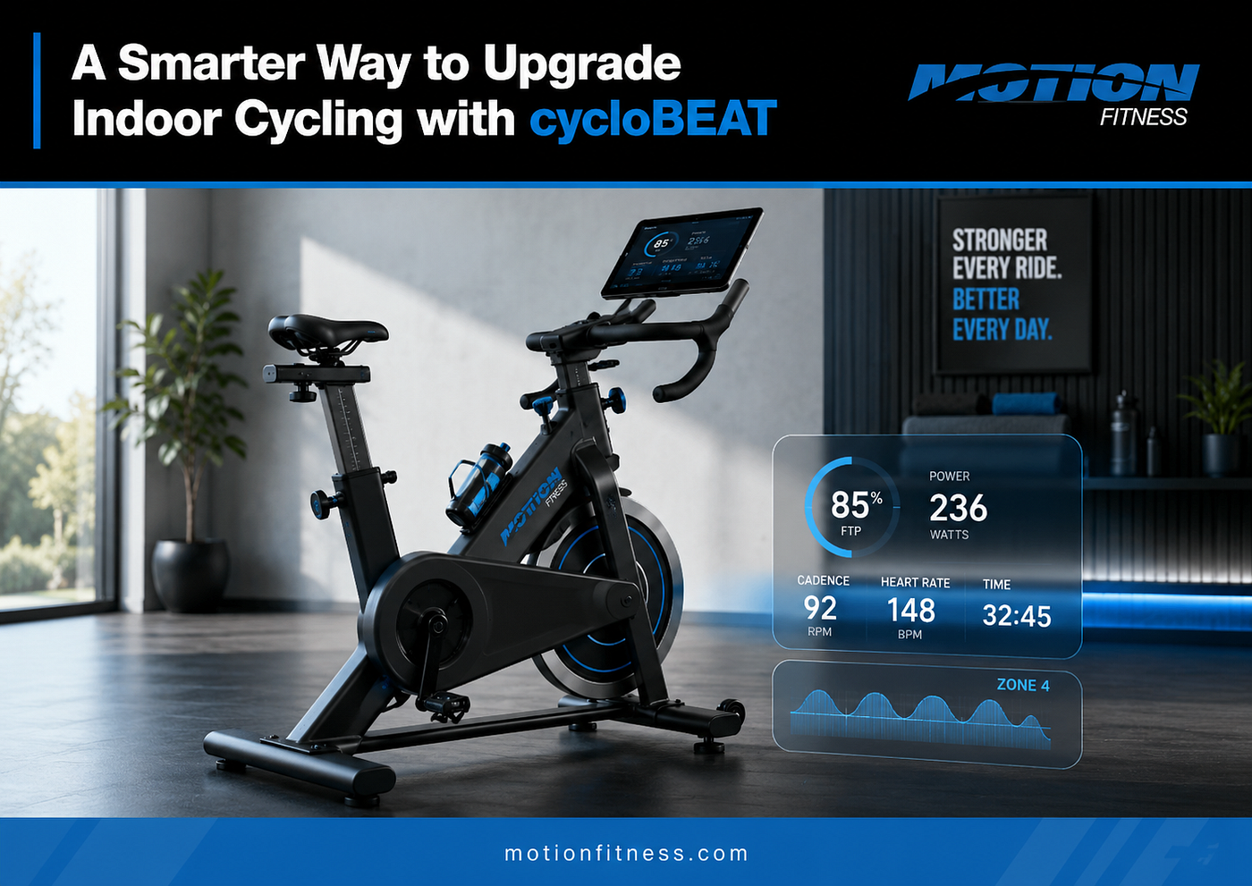 A Smarter Way to Upgrade Indoor Cycling with cycloBEAT
