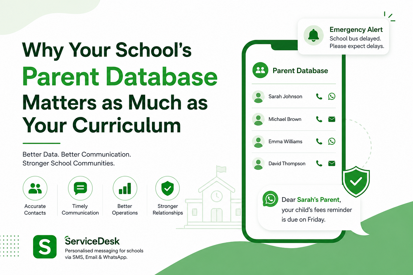 Why Your School’s Parent Database Matters as Much as Your Curriculum