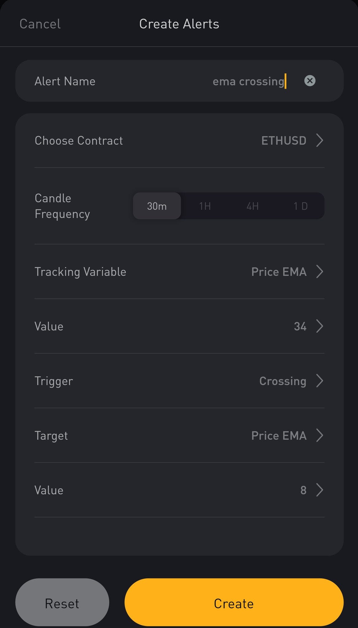 Tutorial: Bybit Strategy Alert System | by AD Rameez | Medium