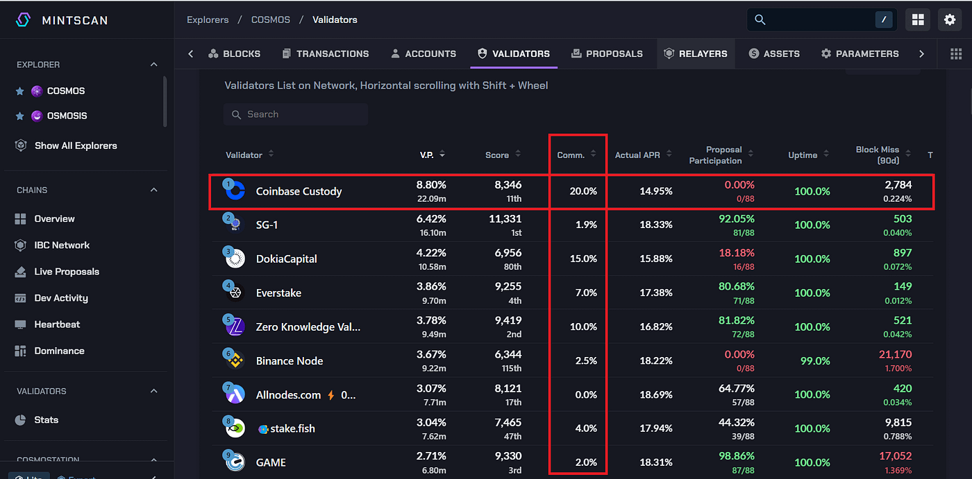 Atom crypto coinbase (86) foto