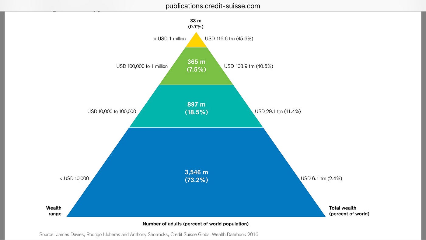 1mil bitcoin to usd (84) 사진