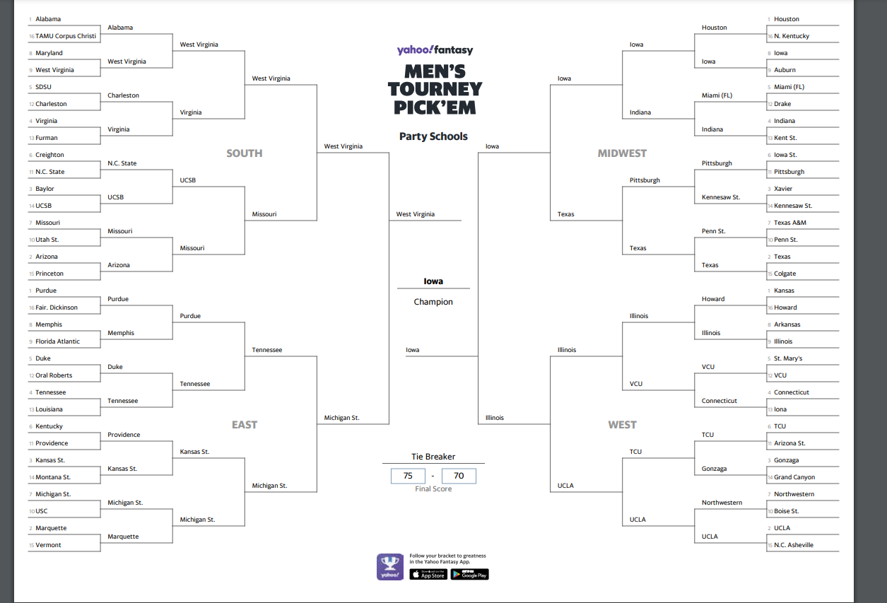 NIT: Printable Bracket for 2023 Tournament