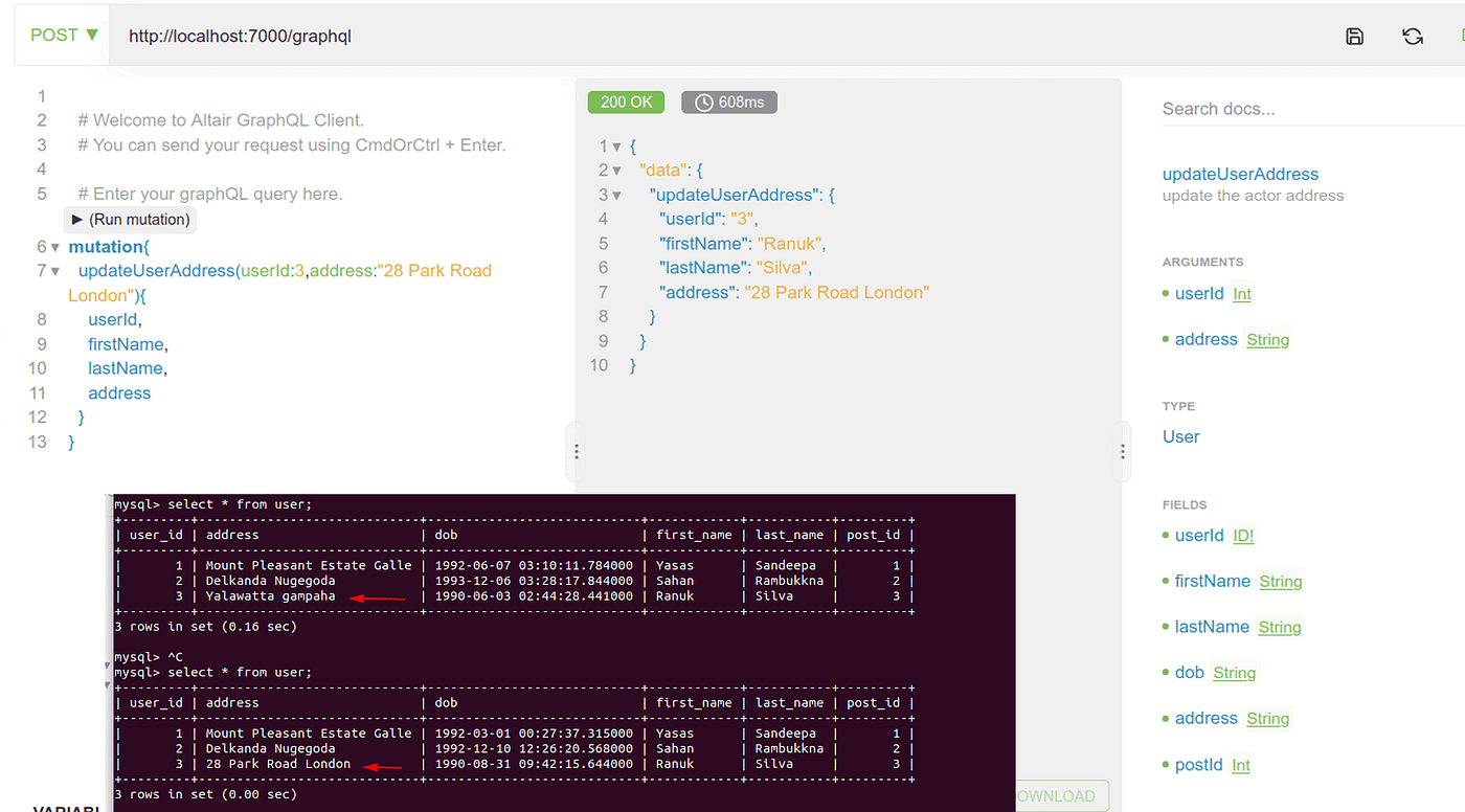 Graphql mysql sale java