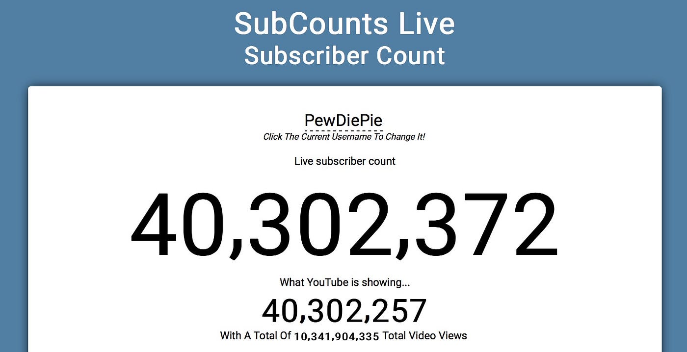   Live Subscriber Count