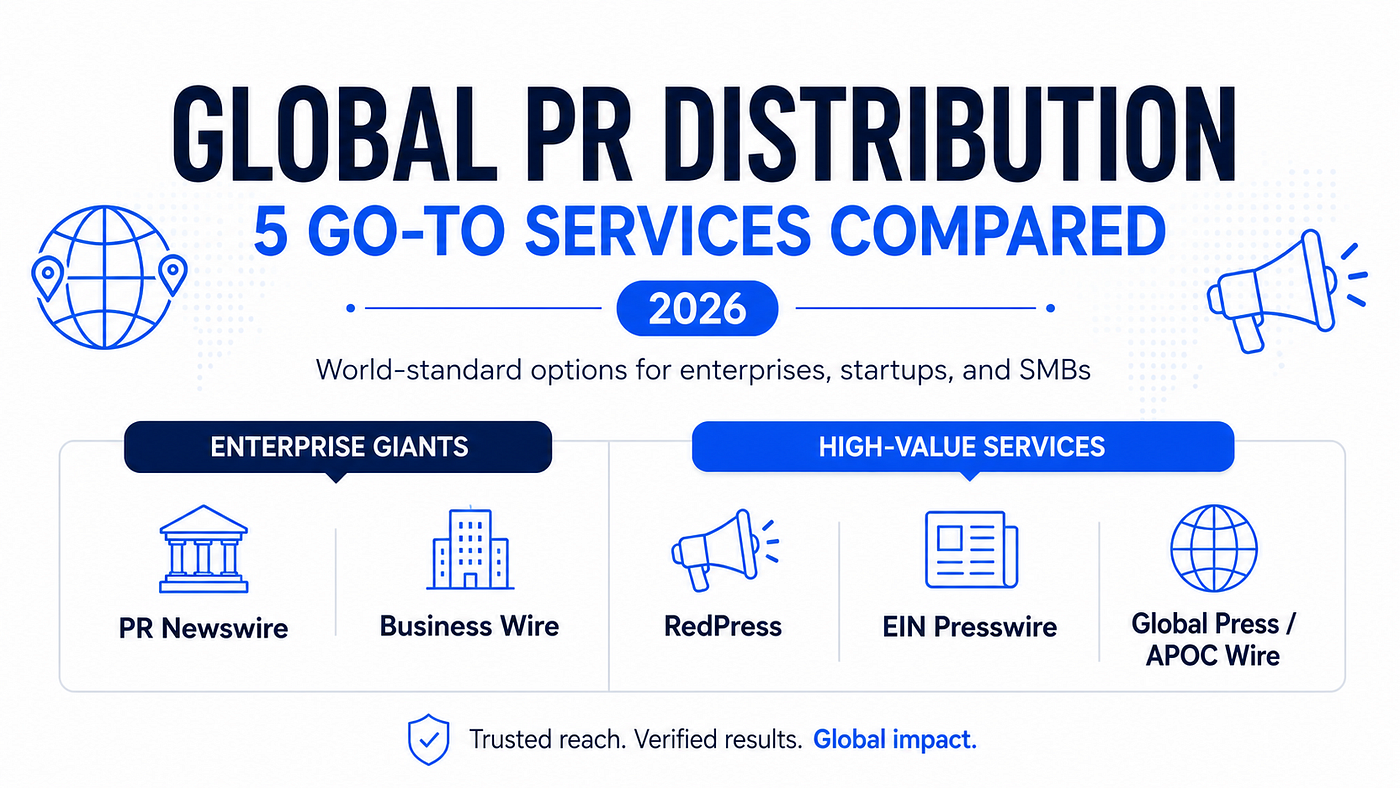 Choosing Global Press Release Distribution by World Standards: 5 Go-To Services Compared (2026)