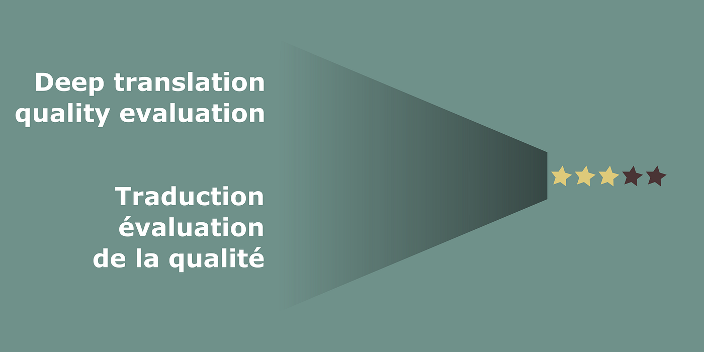 Look Forward To Hearing From You Traduction Deep translation quality assessment — even Google does not get it right |  by Aliaksei Mikhailiuk | Towards Data Science