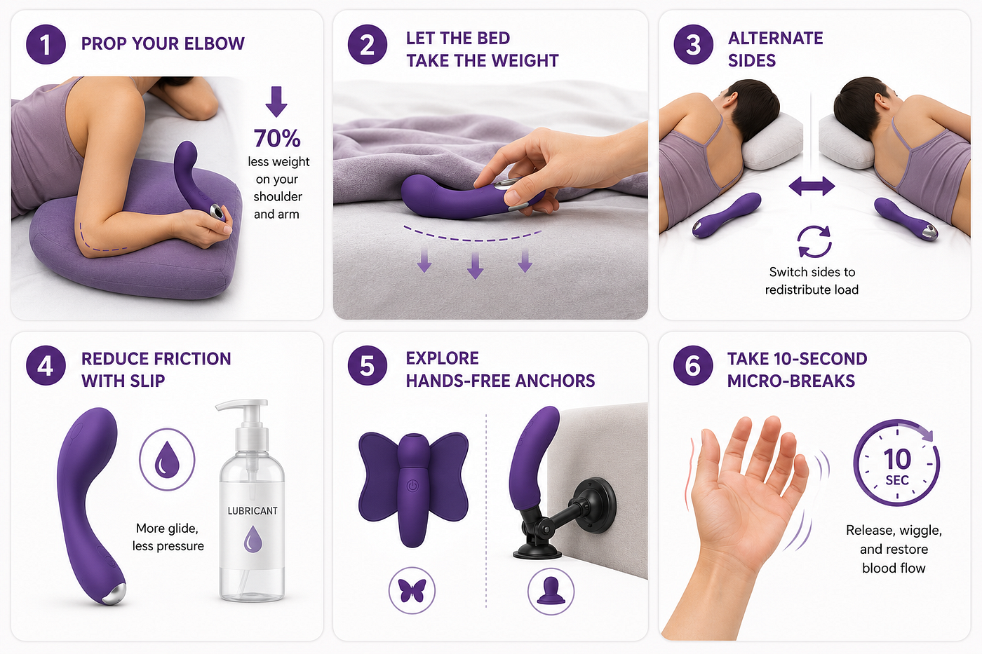 Guided comfort with positioning tips