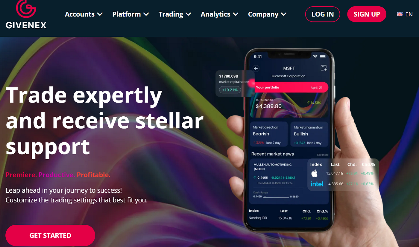 Givenex Opinie: Advises Traders to Overcome Psychological Biases [givenex. com] | by Techfizy | Medium
