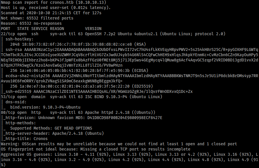 HackTheBox: Cronos Write-Up. Cronos is a medium-rated Linux