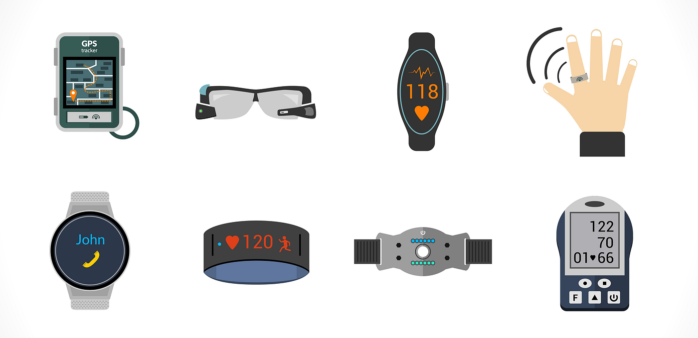 Wearable Technology Market is expected to dominate throughout the forecast  period 2023–2032 | by Manas Joshi | Medium