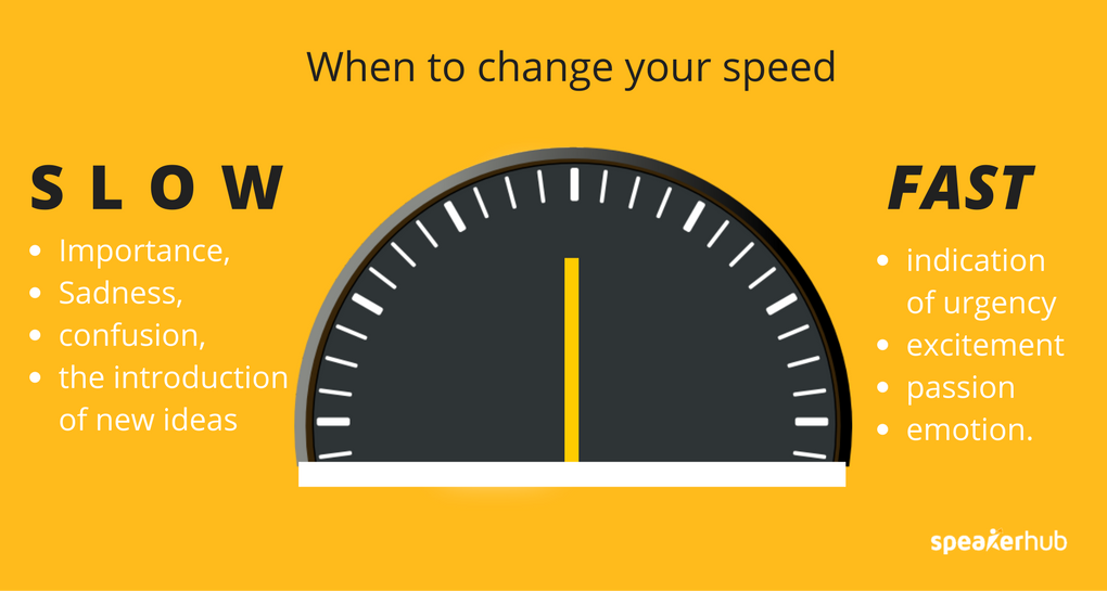 Your speech pace: guide to speeding and slowing down