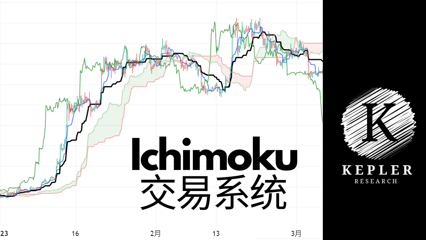 如何利用Ichimoku cloud（一目云）交易加密货币？