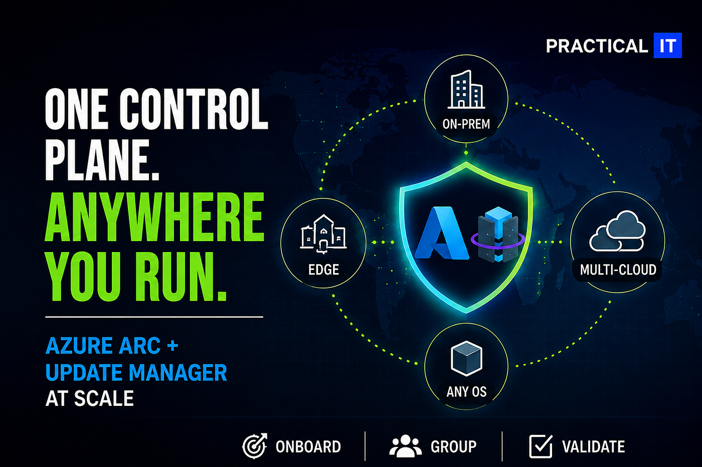 Azure Arc and Update Manager at Scale