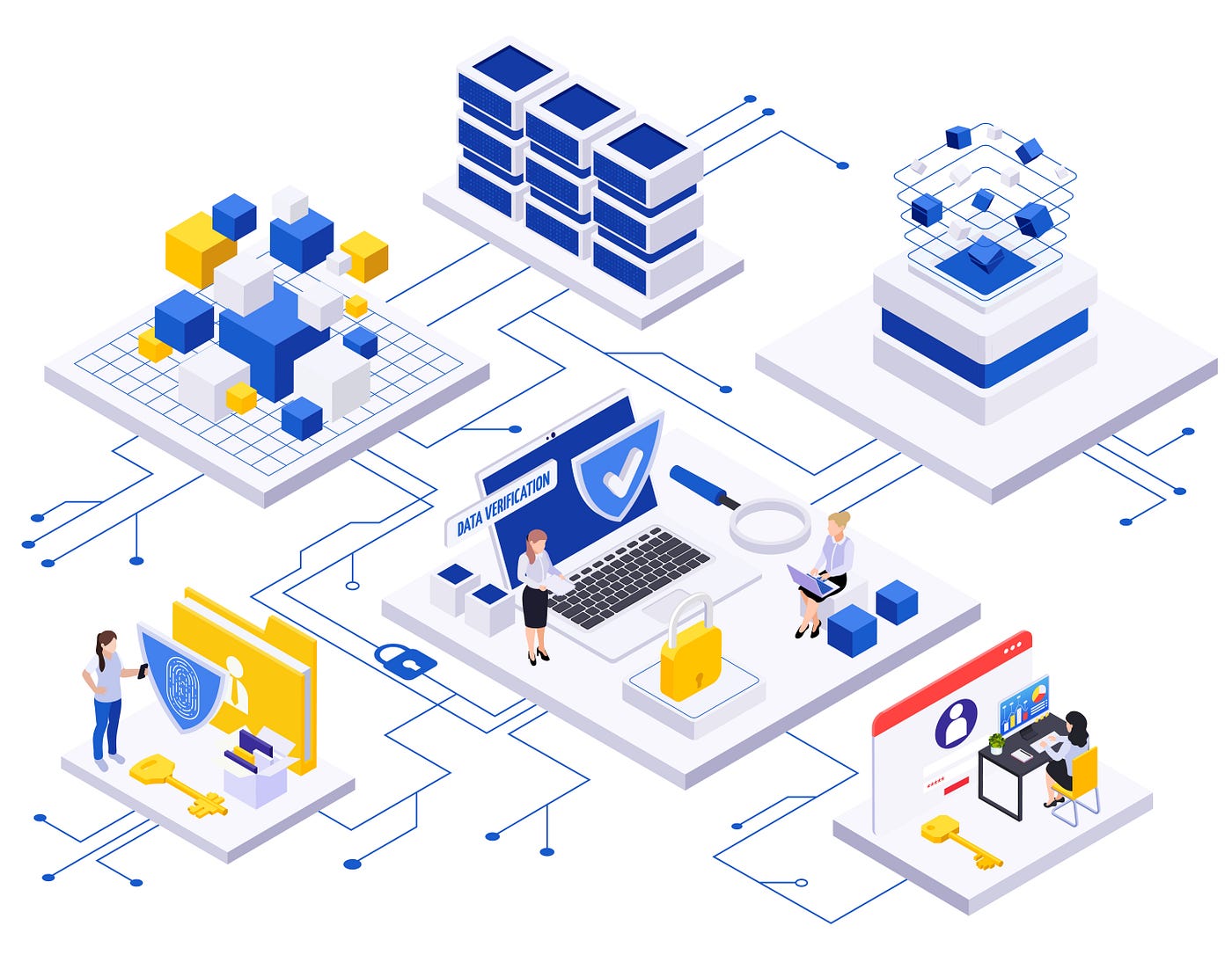 Microservices, APIs, and Cloud: The Future Stack of Product Engineering