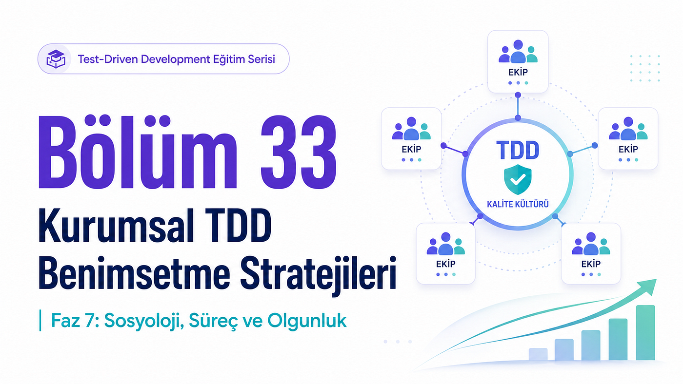 Test-Driven Development Eğitim Serisi — Bölüm 33 — Kurumsal TDD Benimsetme Stratejileri