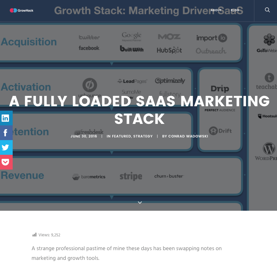 Trello's Competitors, Revenue, Number of Employees, Funding, Acquisitions &  News - Owler Company Profile