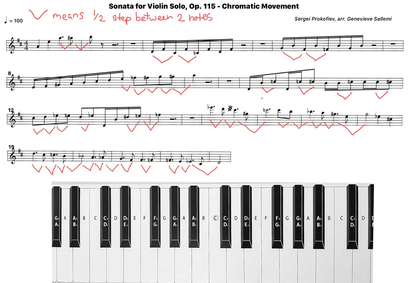 Chrome dinosaur game Sheet music for Synthesizer (Solo)