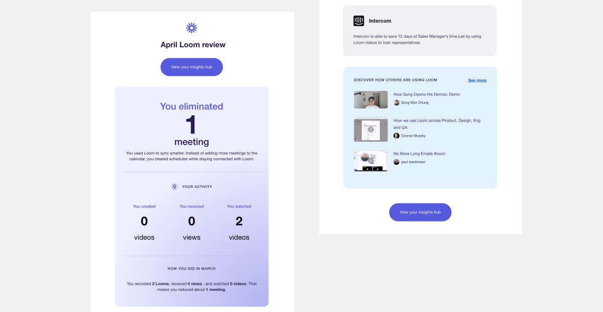 A screenshot of Loom’s monthly review email which contains the headline “you eliminated 1 meeting”, along with stats about how many views occured, and an section with links to other videos the Loom community has made.