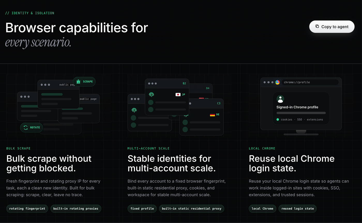 BrowserAct capabilities page. Image by Jim Clyde Monge