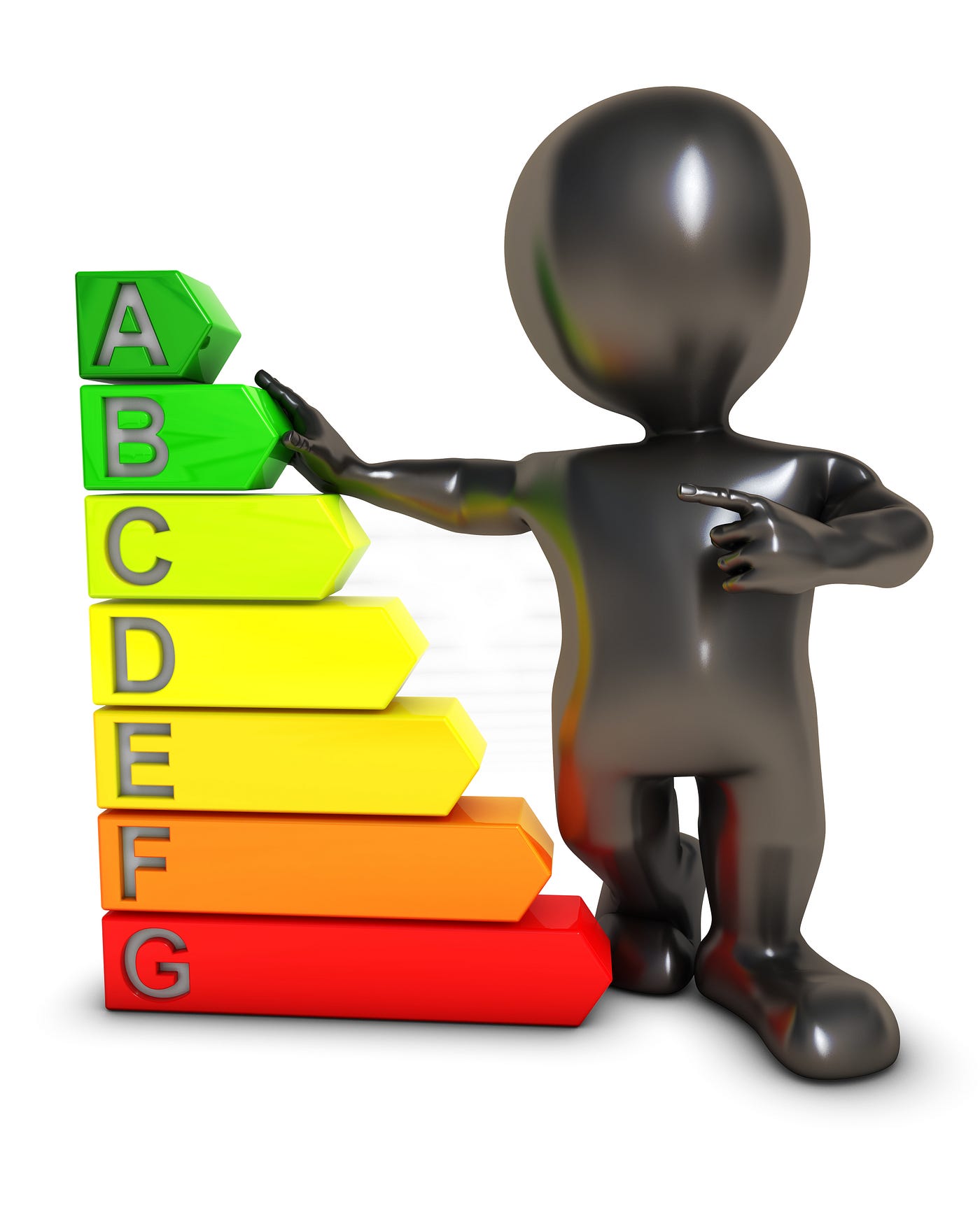 What Happens if Your Property Doesn’t Have an EPC Certificate in London?